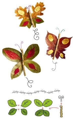 Tạo hình con bướm từ lá cây